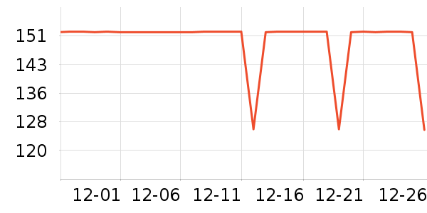 COCO BELLAŮʽţ�п�/���п�/�̿���ʷ�۸�