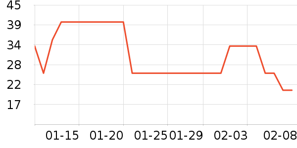 �Ϲ�����������ʷ�۸�