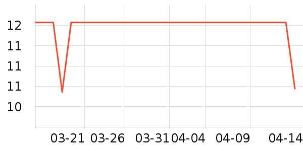 ������������/������ʷ�۸�