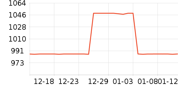 ��ʿ������������ʷ�۸�