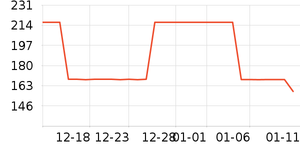 ��๤����ʷ�۸�