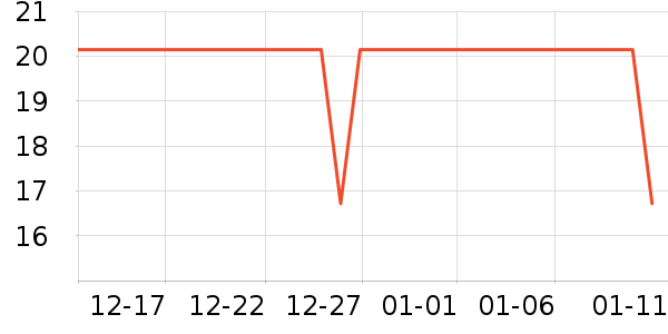 �����Ļ���ͯ����/ͯ����ʷ�۸�