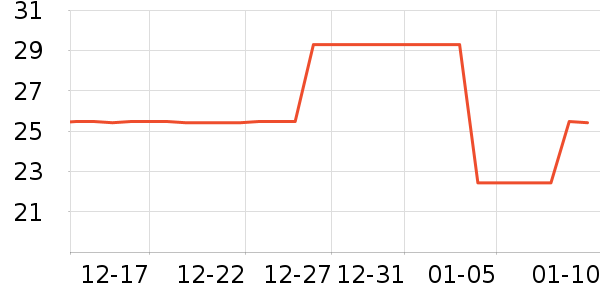 ������������ʷ�۸�