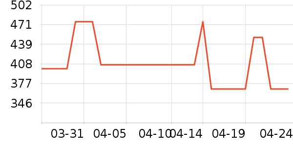 ȹ����ʷ�۸�