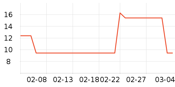 ���Ϻ�ŵ������ʷ�۸�