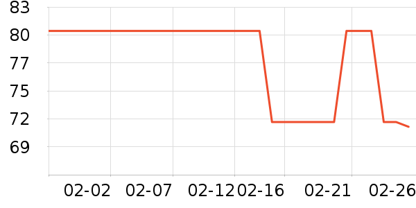 �ñ�ʪ����ʷ�۸�