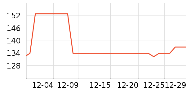 pym����С����ʷ�۸�