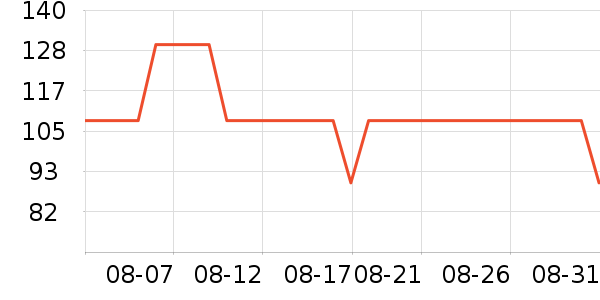 ��ԭ���ȿ���/�̲���ʷ�۸�