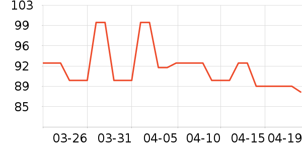 ��ԭ���ȿ���/�̲���ʷ�۸�