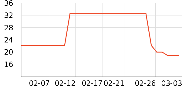 ��ͯ����/ͯ����ʷ�۸�