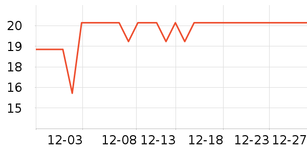 ��ţͲ��/�����ʷ�۸�