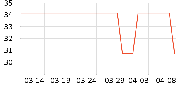 babycare�;���ʷ�۸�