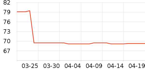 �ղ�����ˮ��/��ˮƿ��ʷ�۸�