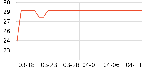 �ﶵè��ʳ��ʷ�۸�