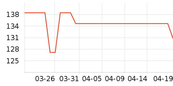 ���Ÿ����ư׾���ʷ�۸�