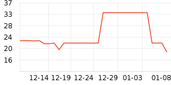 �񵤼ӹ�����ʳ��ʷ�۸�