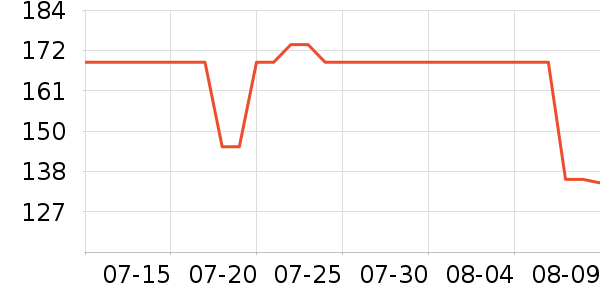 �������廤����װ��ʷ�۸�
