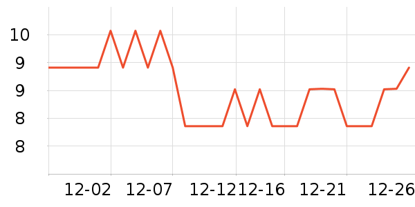 �ſ��ǹ���ʳ��ʷ�۸�