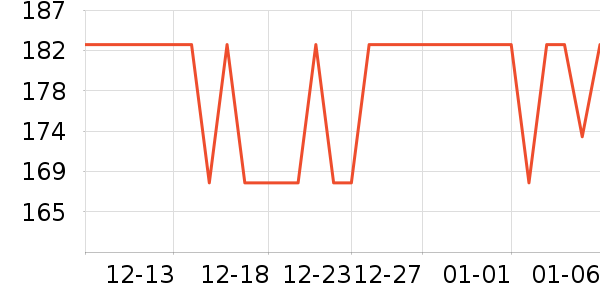 ����ŷ�칫�ľ���ʷ�۸�