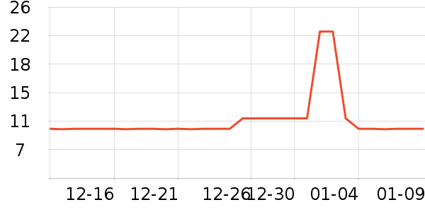 ����ֽ����ʷ�۸�