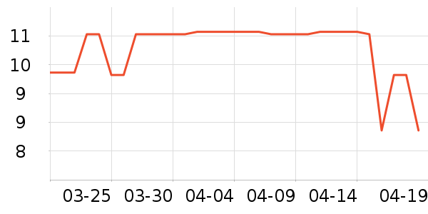 �ĳ����Ҿ���Ʒ��ʷ�۸�