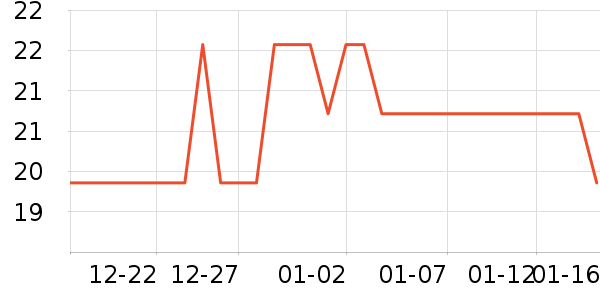 ������ʳ��ʷ�۸�