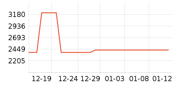 ȫ�Ѽ�˽������ʷ�۸�