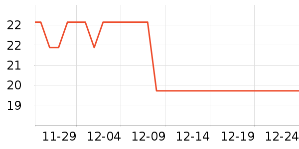 �ؾ�����/ˮͰ/������ʷ�۸�