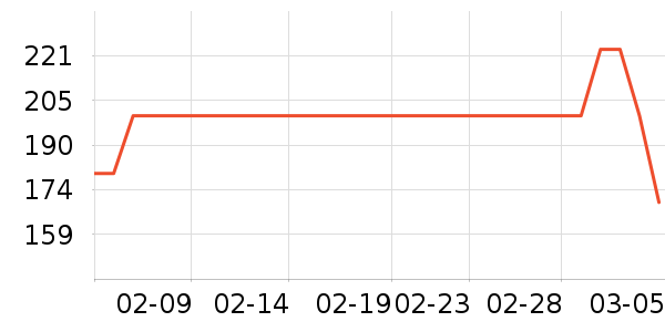 ʩ����ĥɰ/ԡ����ʷ�۸�