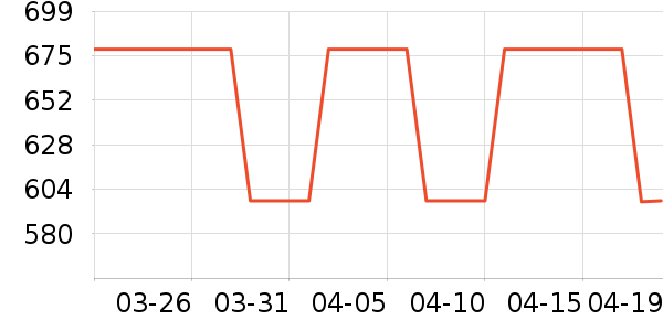 K���׹/������ʷ�۸�