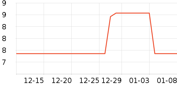 ܰ��ԡ����Ʒ��ʷ�۸�