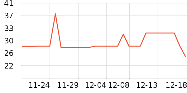 ��������Ӿ�þ���ʷ�۸�