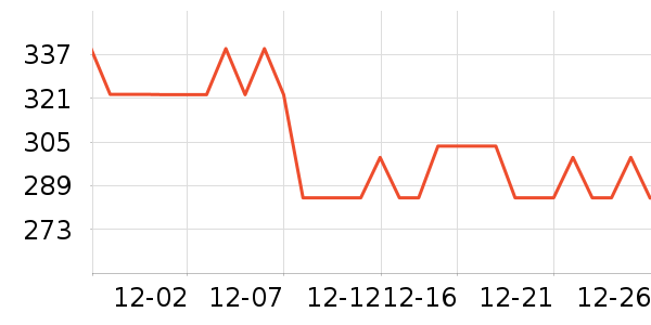 ������ѥ��ʷ�۸�