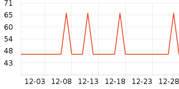 �Ź�������ʷ�۸�