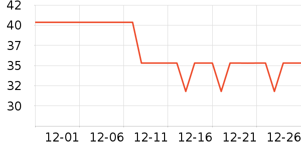 Ψ����۵�Һ/����ʷ�۸�