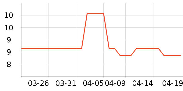 ������߶�ͯ���ǹ��ʷ�۸�