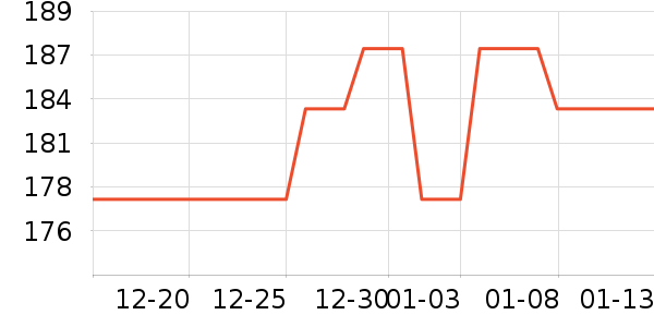 ��ˮ�豸��ʷ�۸�