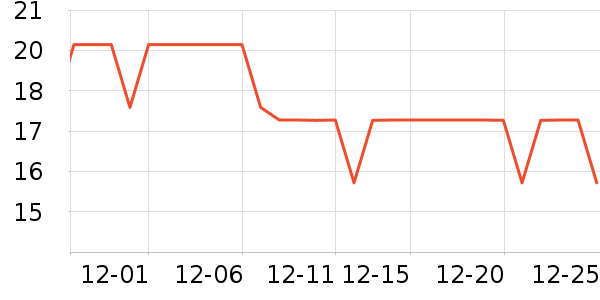 үү��ũ��������ʳ��ʷ�۸�