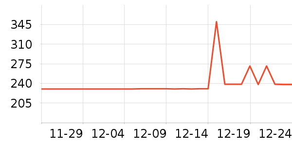 ����Ӥͯ��Ʒ�׼���ʷ�۸�