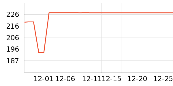 �ͺ������������ʷ�۸�