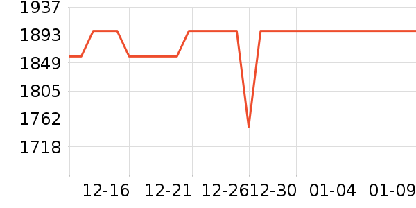 ���������ʷ�۸�