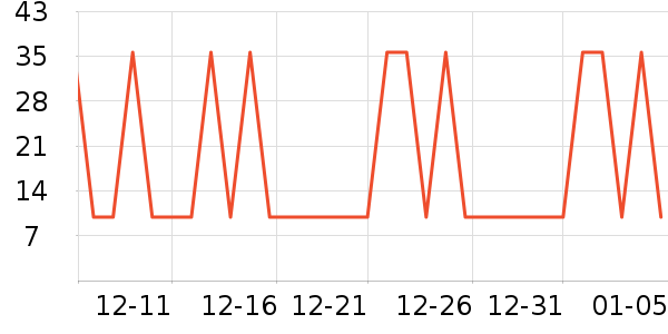 �칫��Ʒ�����ǩ��ʷ�۸�