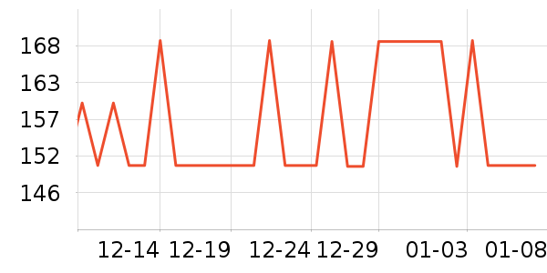 �ɸ�������������е��ʷ�۸�