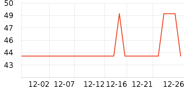 ���α��±���ʷ�۸�