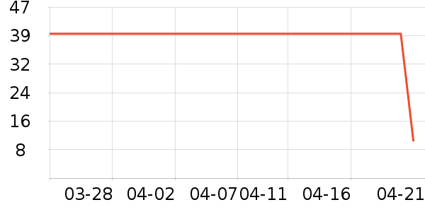 ϴ��Һ��ʷ�۸�