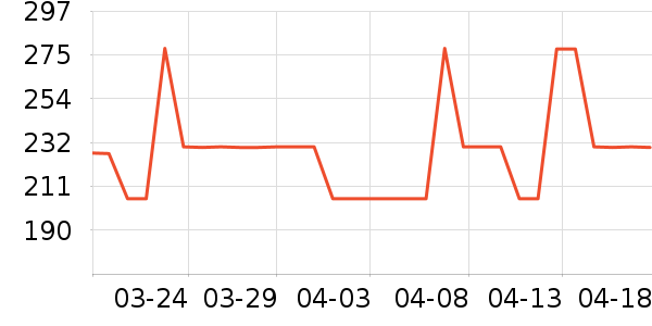 �����в�Ӫ����ʷ�۸�