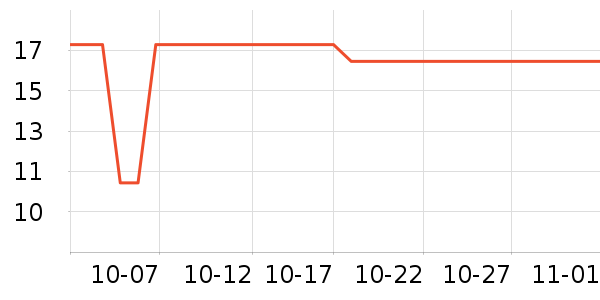 ���˼ϴ��Һ��ʷ�۸�