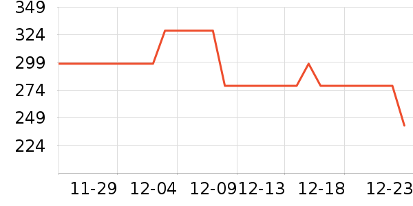 mobeeҡ��/������ʷ�۸�