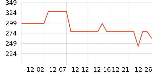 mobeeҡ��/������ʷ�۸�