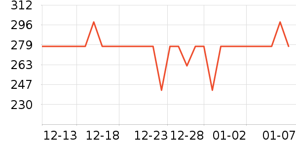 mobeeҡ��/������ʷ�۸�